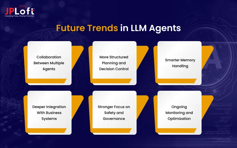 Future Trends in LLM Agents